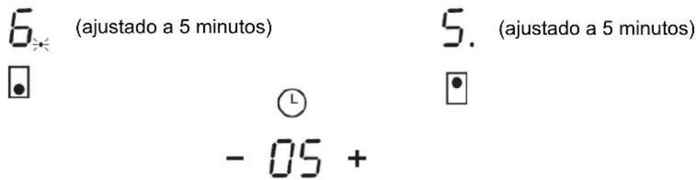 6 (ajustado a 5 minutos) 5. (ajustado a 5 minutos) - 05 +