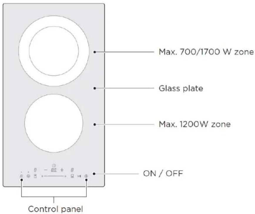 Max. 700/1700 W zone Glass plate Max. 1200W zone ON / OFF Control panel