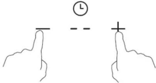 Diagram showing two hand gestures with a labeled circle and plus sign, likely illustrating a correct or incorrect visual technique.