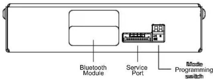 Bluetooth Module Service Port Mode Programming switch