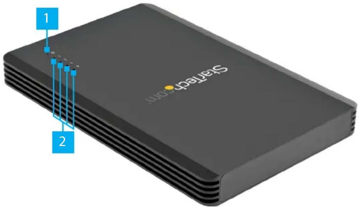 Startbox 1 2