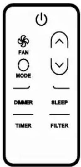 FAN MODE DIMMER 8SLEEP TIMER FILTER