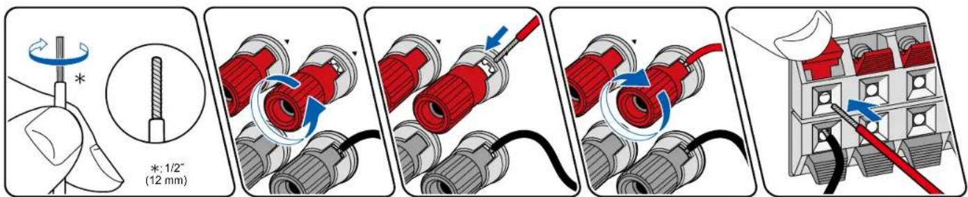 KLIPSCH TX-SR494 - ■ Connect the Speaker Cables - 1