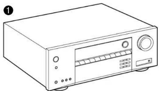 KLIPSCH TX-SR494 - What's in the box - 1