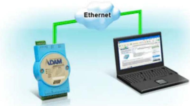 Advantech ADAM-6117EI-AE - Ethernet-based Configuration Tool - 1