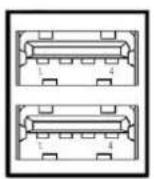 Advantech UNO-148-B33BA - A.3.1 USB 2.0 Connector - 1