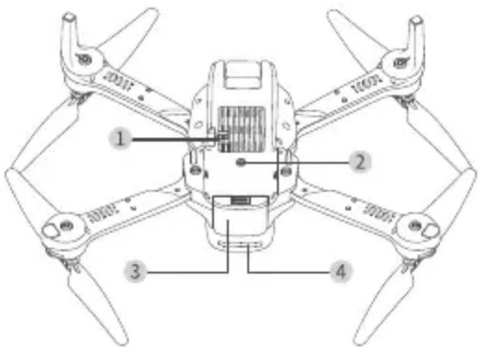 Technical diagram of a quadcopter drone with labeled parts including propellers, wings, and control panel