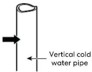 Vertical cold water pipe