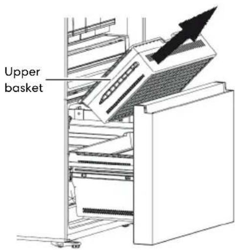 Upper basket