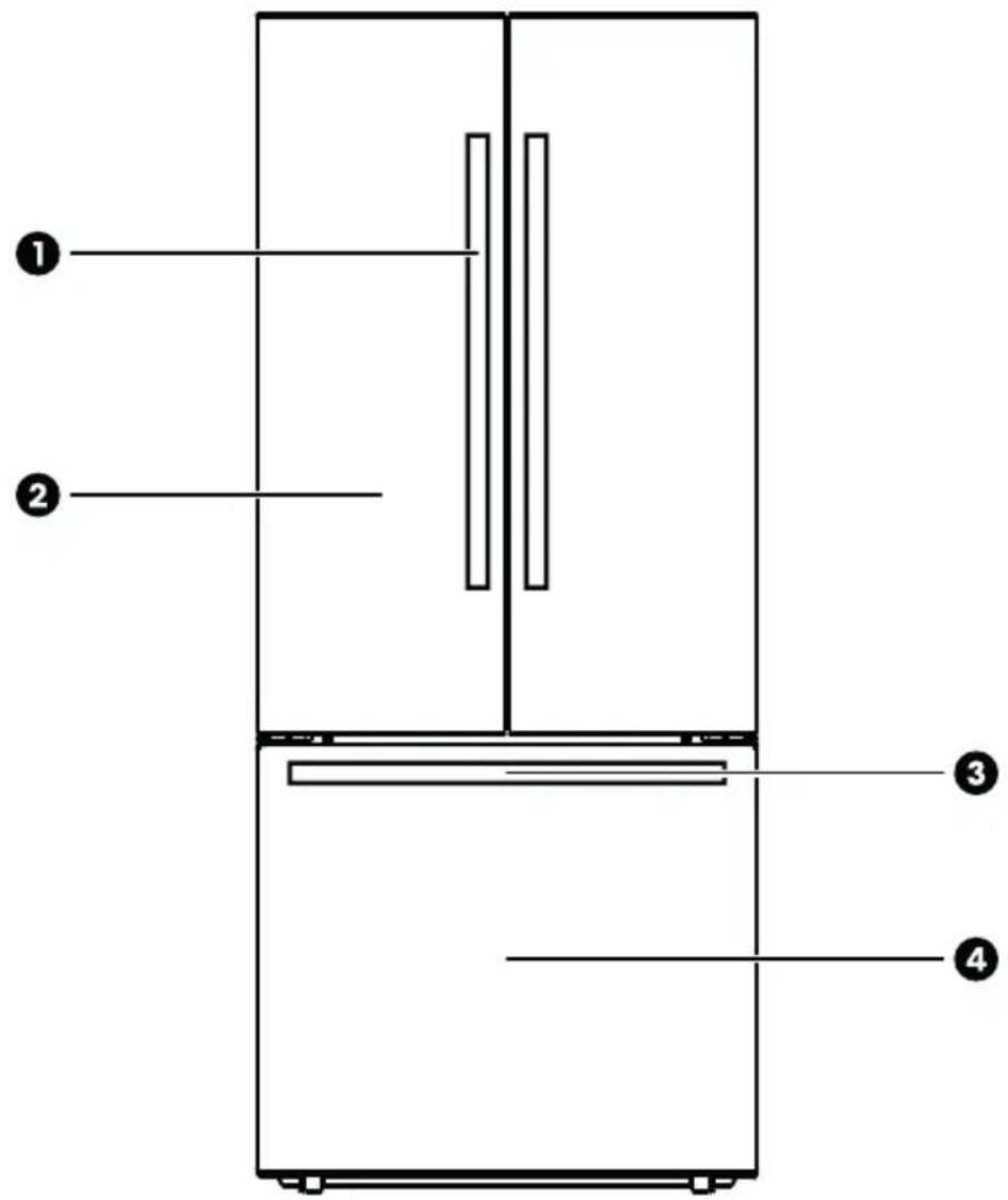 Diagram of a refrigerator interior with numbered labels pointing to different compartments or fixtures.