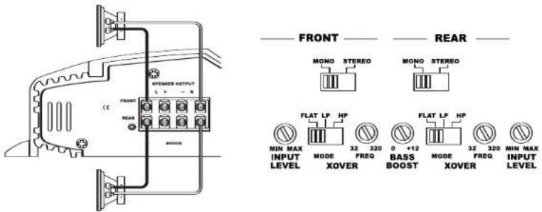 FRONT REAR MONO STEREO MONO STEREO FLAT LP HP 0 +12 BASS MODE HP MODE XOVER MODE XOVER MIN MAX INPUT LEVEL MODE XOVER 32 320 FREQ BASS BOOST 32 320 FREQ MIN MAX INPUT LEVEL