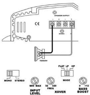 SPANDER OUTPUT CE Sweater MONO STEREO MIN MAX INPUT LEVEL 32 320 FREQ XOVER MODE FLAT LP HP 0 +12 BASS BOOST
