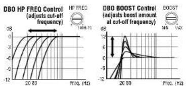 INFINITY Reference 311a - SETTING DBO (311a, 611a and 1211a) - 1