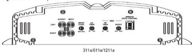 OUTPUT INPUT LEFT INPUT LEVEL LP FREQ 1000 RIGHT INPUT 311a/611a/1211a