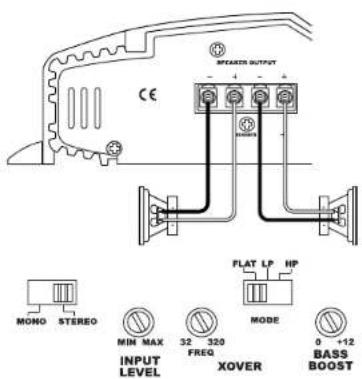 MOTHER OUTPUT CE MOONO STEREO MIN MAX INPUT LEVEL 32 320 FREQ XOVER MODE 0 +12 BASS BOOST FLAT LP HP