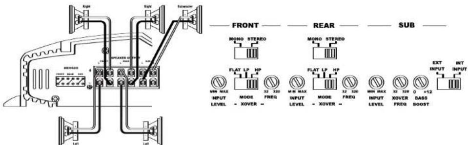 FRONT REAR SUB MONO STEREO MONO STEREO FLAT LP HP FLAT LP HP MIN MAX MODE MIN MAX MODE MIN MAX INPUT INPUT FREQ INPUT FREQ INPUT FREQ 0 +12 BASS INPUT INT INPUT LEVEL - XOVER - LEVEL - XOVER - LEVEL - XOVER - LEVEL - XOVER - LEVEL - XOVER - LEVEL - XOVER - LEVEL - XOVER - LEVEL - XOVER - LEVEL - XOVER - LEVEL - XOVER - LEVEL - XOVER - LEVEL - XOVER - LEVEL - XOVER - LEVEL - XOVER - LEVEL - XOVER - LEVEL - XOVER - LEVEL - XOVER - LEVEL - XOVER - LEVEL - XOVER - LEVEL - XOVER - LEVEL - XOVER - EXT INPUT INT INPUT