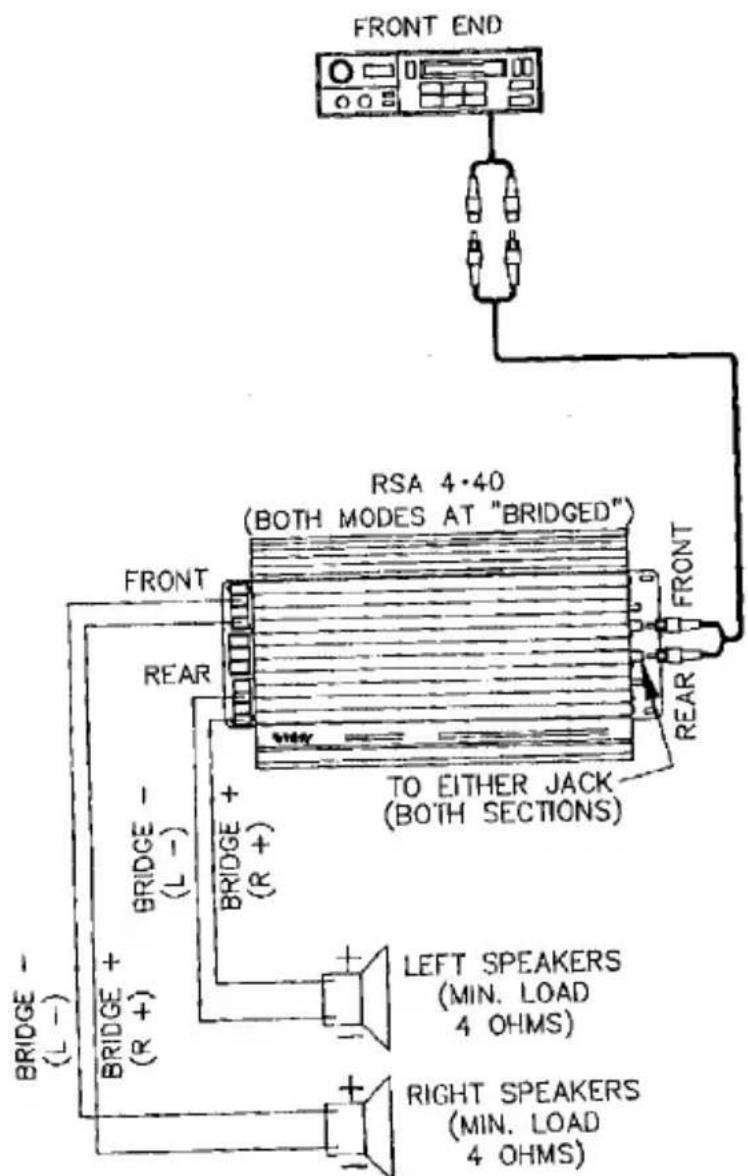 FRONT END RSA 4·40 (BOTH MODES AT "BRIDGED") FRONT REAR TO EITHER JACK (BOTH SECTIONS) FRONT REAR BRIDGE - (L -) BRIDGE + (R +) BRIDGE - (L -) LEFT SPEAKERS (MIN. LOAD 4 OHMS) RIGHT SPEAKERS (MIN. LOAD 4 OHMS)