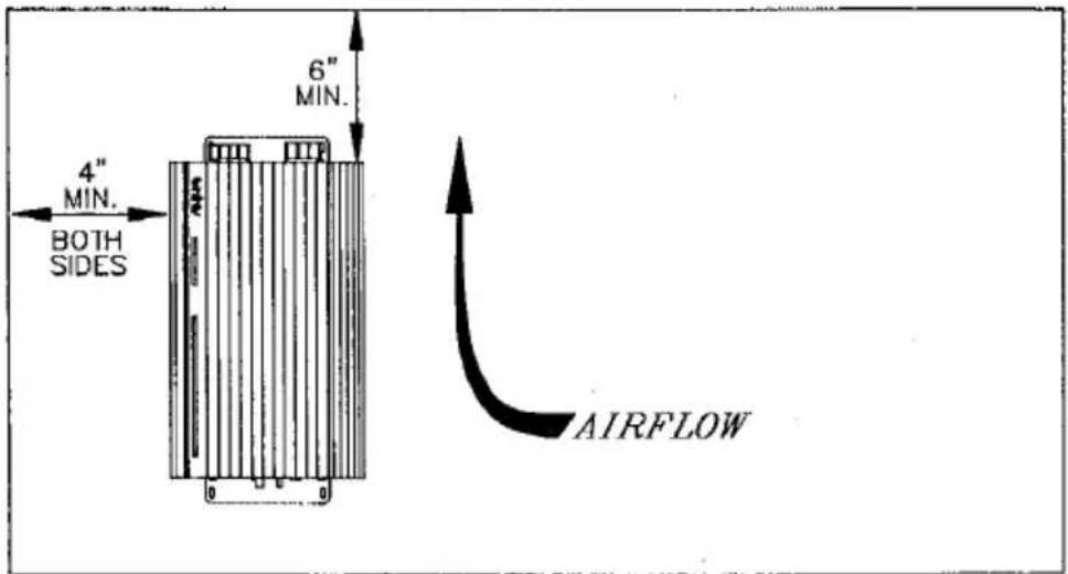 6" MIN. 4" MIN. BOTH SIDES AIRFLOW