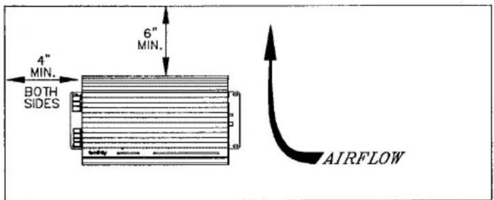 4" MIN. 6" MIN. BOTH SIDES AIRFLOW