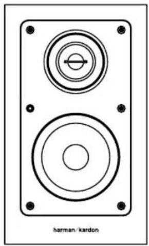 HARMAN KARDON HKTW6 - Description and Features - 1