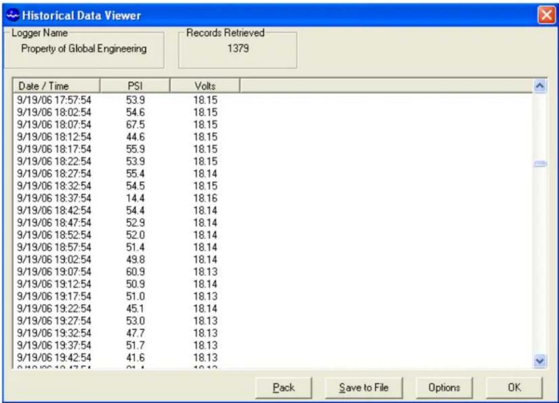 Historical Data Viewer Logger Name Property of Global Engineering Records Retrieved 1379 Date / Time PSI Volts 9/19/06 17:57:54 53.9 18.15 9/19/06 18:02:54 54.6 18.15 9/19/06 18:07:54 67.5 18.15 9/19/06 18:12:54 44.6 18.15 9/19/06 18:17:54 55.9 18.15 9/19/06 18:22:54 53.9 18.15 9/19/06 18:27:54 55.4 18.14 9/19/06 18:32:54 54.5 18.15 9/19/06 18:37:54 14.4 18.16 9/19/06 18:42:54 54.4 18.14 9/19/06 18:47:54 52.9 18.14 9/19/06 18:52:54 52.0 18.14 9/19/06 18:57:54 51.4 18.14 9/19/06 19:02:54 49.8 18.14 9/19/06 19:07:54 60.9 18.13 9/19/06 19:12:54 50.9 18.14 9/19/06 19:17:54 51.0 18.13 9/19/06 19:22:54 45.1 18.14 9/19/06 19:27:54 53.0 18.13 9/19/06 19:32:54 47.7 18.13 9/19/06 19:37:54 51.7 18.13 9/19/06 19:42:54 41.6 18.13 Pack Save to File Options OK