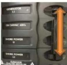 GENERATOR L1 DRUM/AVIC SRFU SHORE POWER U SHORE POWER U DANGER RUSTAINING POWER