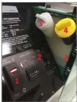 Control panel with labeled buttons and a yellow tool, showing numbered components and text in Chinese