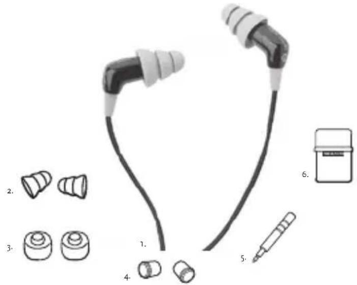 Diagram of automotive charging plug components with numbered labels for identification