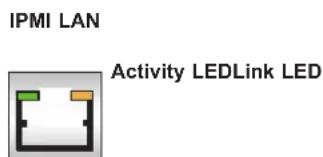 IPMI LAN Activity LEDLink LED