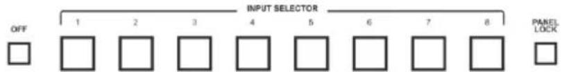 OFF 1 2 3 4 5 6 7 8 INPUT SELECTOR PANEL LOCK