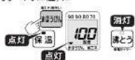 Tiger PIG-H300 - 保温に戻すとき - 1
