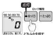 Tiger PIG-H300 - 電動給湯のしかた 省エネ湯わかし・省エネ保温のしかた - 2