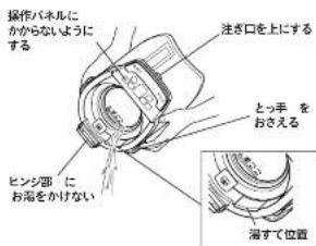 Tiger PIG-H300 - 安全上のご注意 - 16
