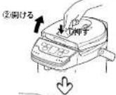Tiger PIG-H300 - △ご注意 - 1