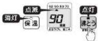 Tiger PIG-H300 - 保温中に再沸とうさせるときは、 [沸とう]を1回押す。 - 2