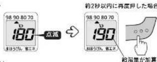 Tiger PIG-H300 - ③ 注ぎ終わったら給湯レバーから指をはなす。 - 1