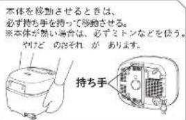 本体を移動させるときは、 必ず持ち手を持って移動させる。 ※本体が熱い場合は、必ずミトンなどを使う。 やしどどのおそれ があります。