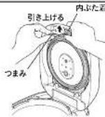 Tiger JRI-A100 - 内ぶた着脱ポタンを引き上げる。 - 1