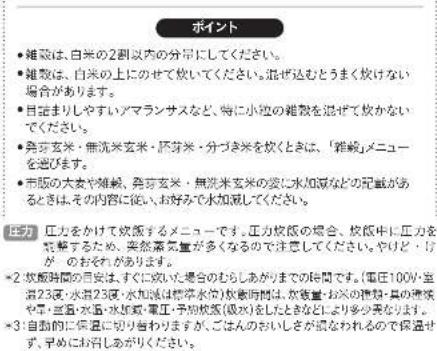 ポイント ・雑穀は、白米の2割以内の分早にしてください。 ・雑穀は、白米の上にのせて炒いてください。混ぜ込むとうまく炒けない場合があります。 ・目詰まりしやすいアマランサスなど、特に小粒の雑穀を混ぜて炒かないでください。 ・発芽玄米・無洗米玄米・匠牙米・分づき米を炒くときは、「雑穀」メニューを選びます。 ・市仮の大女や雑穀、発芽玄米・無洗米玄米の姿に水加減などの記量があるときは、その内容に従い、お好みで水加減してください。 圧力 圧力をかけて放抜するメニューです。圧力校版の場合、校版中に圧力を転換するため、実然素気量が多くなるので注意してください。やひと・けがのおそれがあります。 *2:次版時間の目安は、すぐに吹いた場合のもらしありまでの時間です。(電圧100から至温23度・水温23度・水加減は乾燥水位)校舎時間は、炊食量・お汽の種類・其の凍結や雪・室温・水温・水加減・電圧・予加校版(吸水)をしたときなどにより多少なります。 *3:自動的に保温に切り取りわりますが、ごはんのおいしさが恨なわれるので保温せず、早めにお治しがりください。