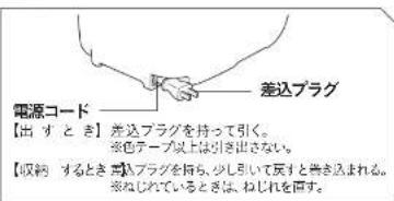 差込プラグ 電源コード 【出すとき】差込プラグを持って引く。 ※色テープ以上は引き出さない。 【収納するとき式入プラグを持ち、少し引いて反すと若き込まれる。 ※ねじれているときは、ねじれを回す。