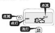 Tiger JRI-A100 - クリーニングが終了すると、ビー・・・と8回鳴り、保温ランプが点滅します。 - 1
