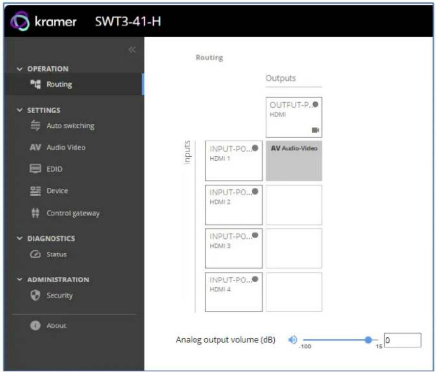 kramer SWT3-41-H Routing OUTPUT-P... HDMI OUTPUT-P... HDMI 1 AV Audio-Video INPUT-P0... HDMI 2 INPUT-P0... HDMI 3 INPUT-P0... HDMI 4 Analog output volume (dB) -100 15 0 OPERATION Routing SETTINGS Auto switching AV Audio Video EDID Device Control gateway DIAGNOSTICS Status ADMINISTRATION Security About