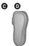 PANASONIC ES-ALV6H - Parts identification - 3