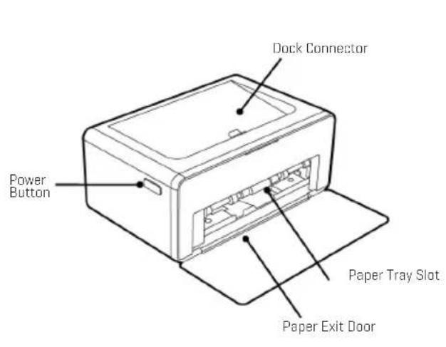Dock Connector Power Button Paper Tray Slot Paper Exit Door