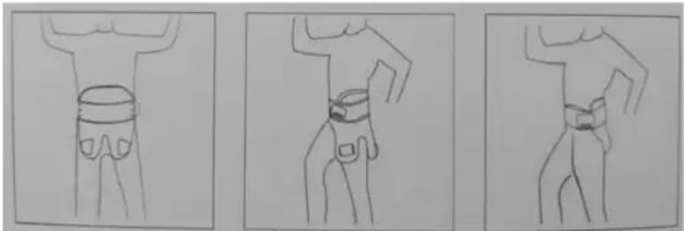 Sharper Image Hip Therapy Pain Reliever - HOW TO USE - 2