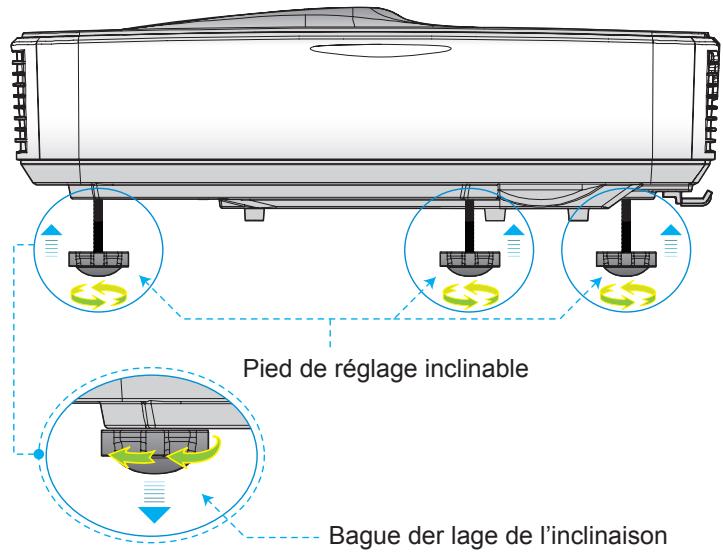 OPTOMA HZ45UST - Réglage de la hauteur du projecteur - 1