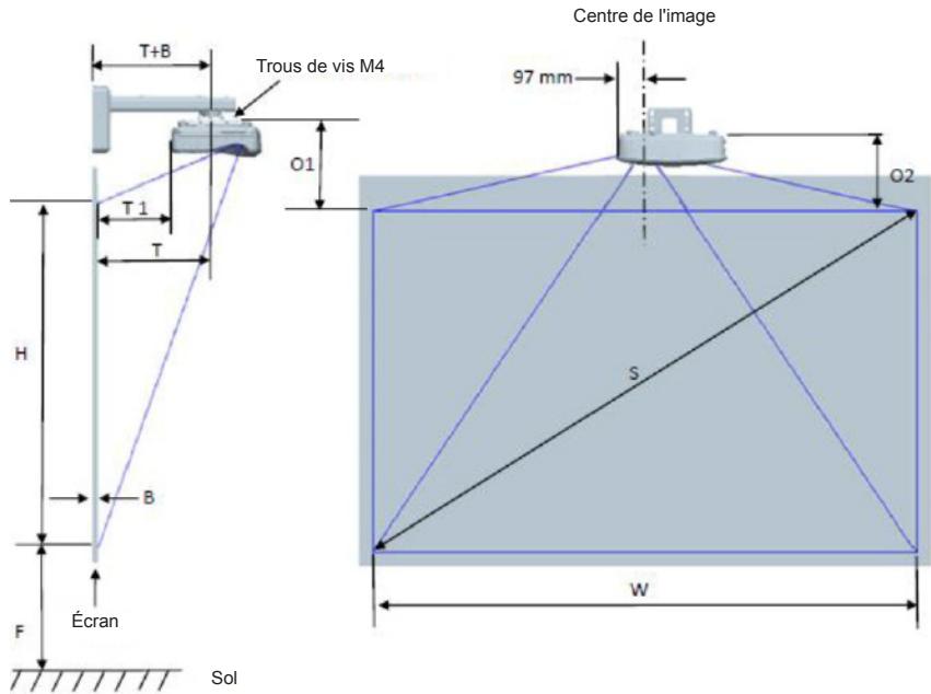 OPTOMA HZ45UST - Réglage de la taille de l'image Projetée (Diagonale) - 1