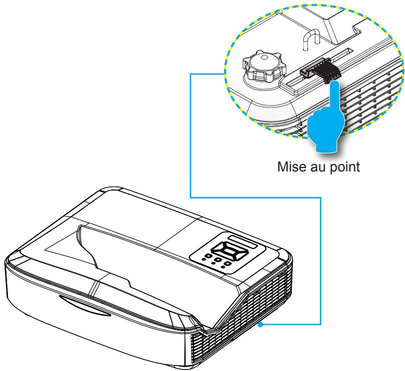 OPTOMA HZ45UST - Réglage de la mise au point du projecteur - 1