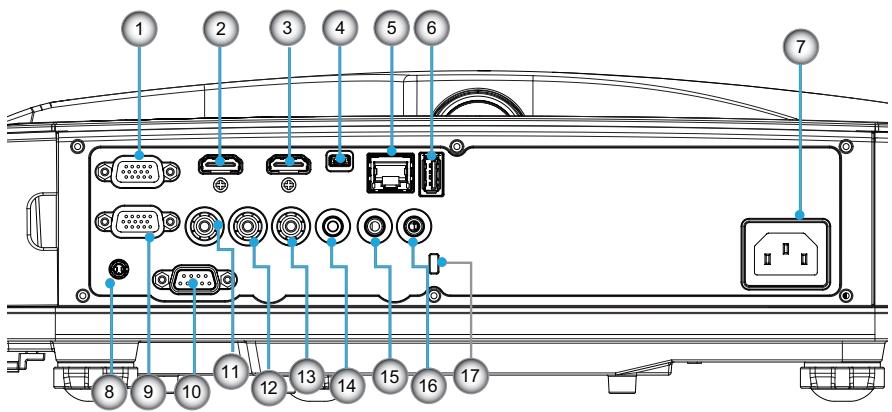 OPTOMA HZ45UST - Introduction - 1
