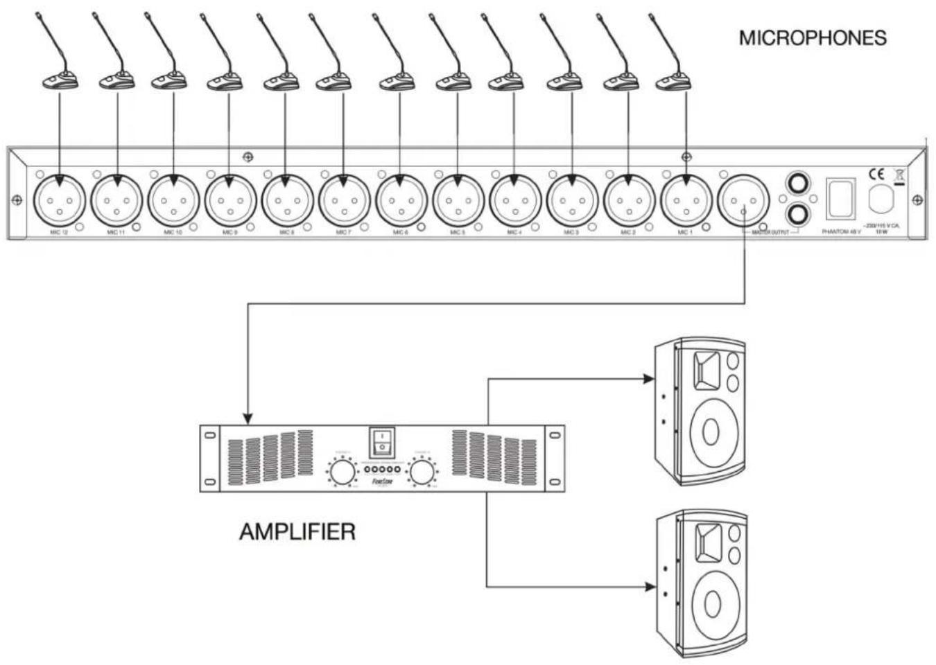 FoneStar MX-824 - CONNECTION DIAGRAM - 1